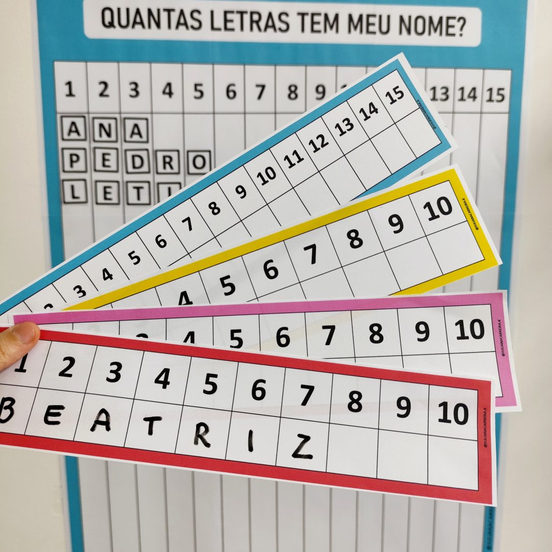 Contando letras do nome