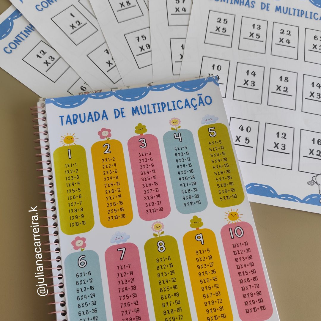 Atividades de Multiplicação