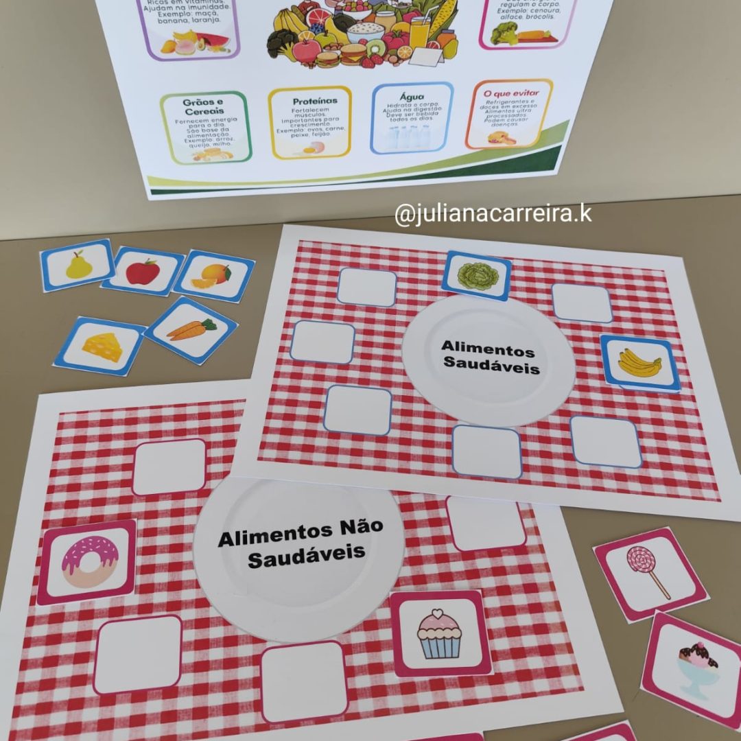 Pratinhos dos alimentos