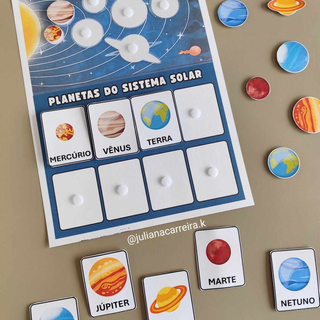 Sistema Solar - planetas