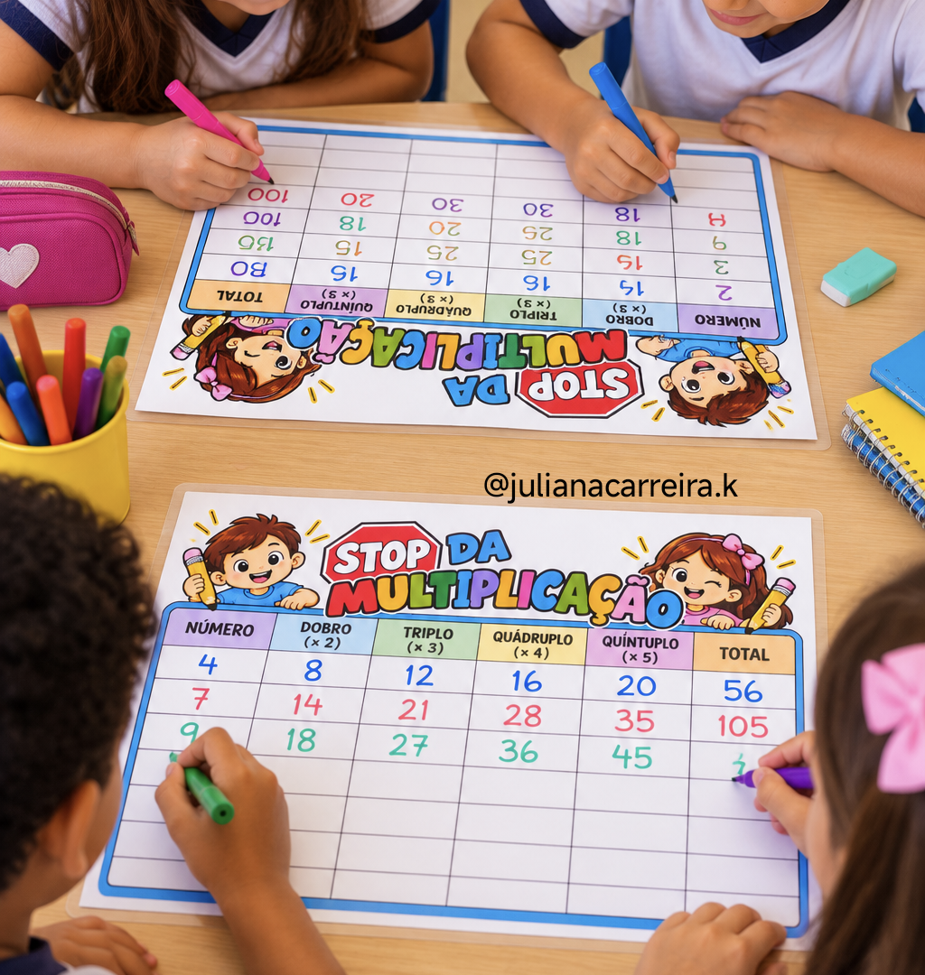 Stop da Multiplicação